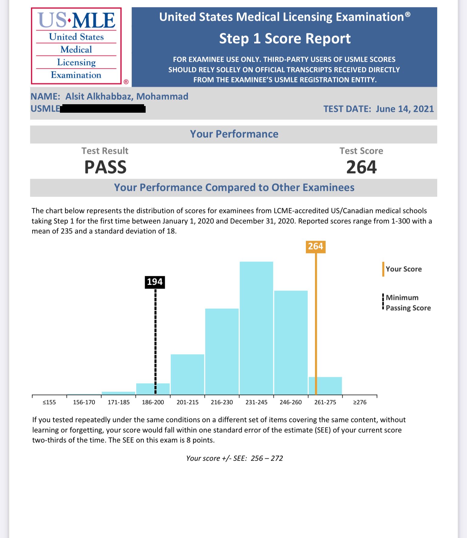 USMLE STEP1 264 (99th percentile) My Story